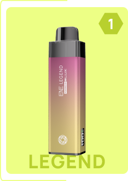 ELUX User Annual Points