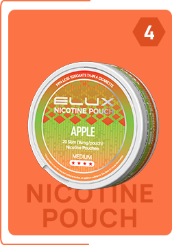 ELUX User Annual Points